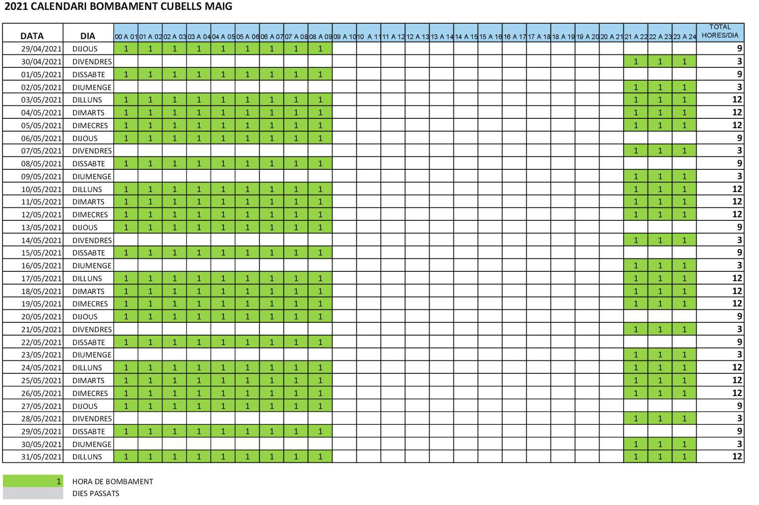 2021 Calendari Cubells MAIG