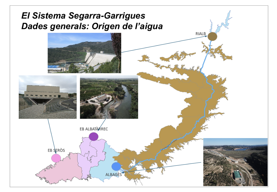 202411_ASG_origens-aigua